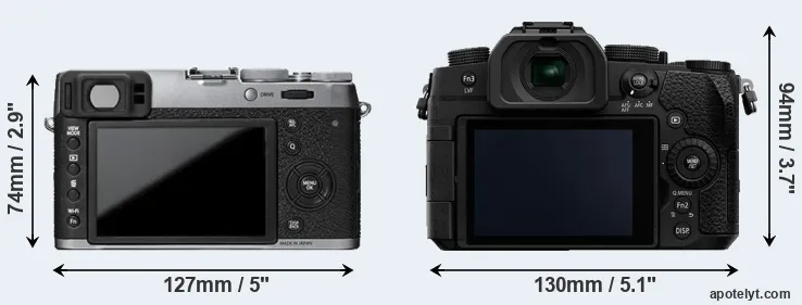 Comparison X100T or G90 rear