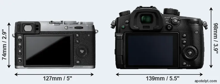 Comparison X100T or GH5 rear