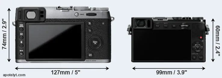 Comparison X100T or GM5 rear