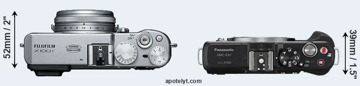 Compare X100T versus GX1 top