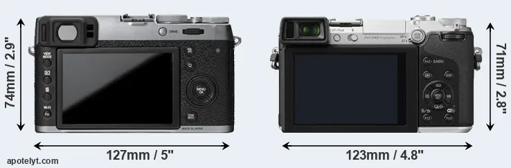 Comparison X100T or GX7 rear
