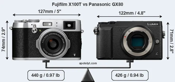 Size Fujifilm X100T vs Panasonic GX80