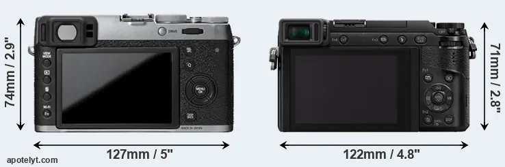 Comparison X100T or GX80 rear