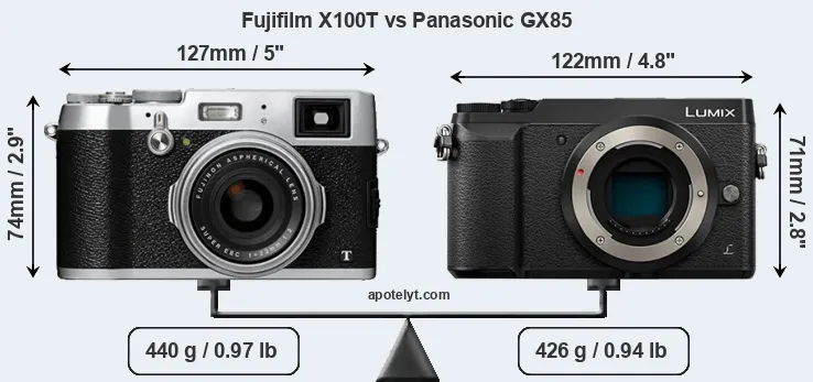 Size Fujifilm X100T vs Panasonic GX85