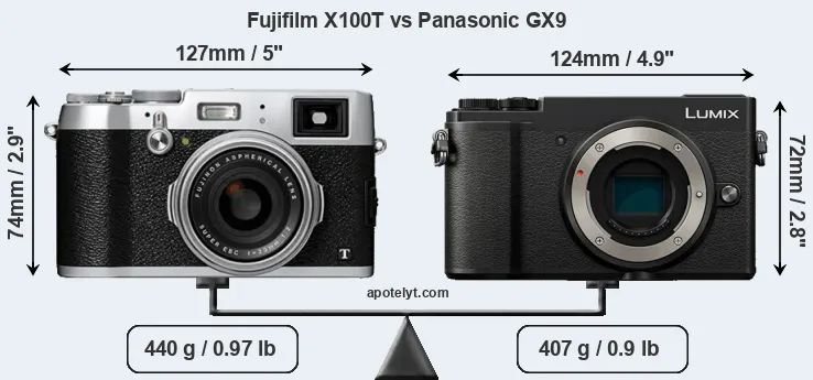 Size Fujifilm X100T vs Panasonic GX9