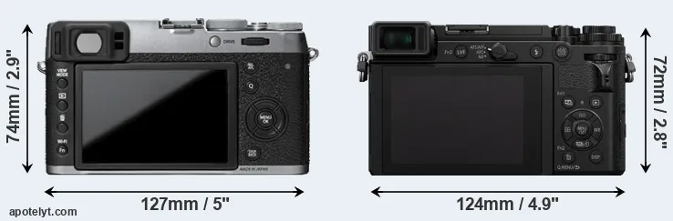 Comparison X100T or GX9 rear