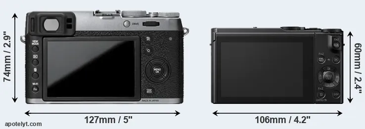 Comparison X100T or LX15 rear