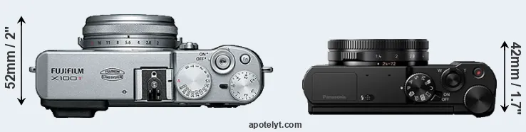 Compare X100T versus LX15 top