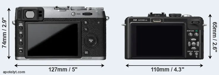 Comparison X100T or LX5 rear
