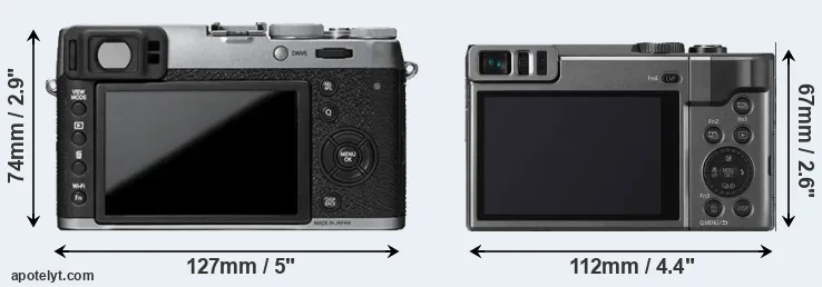 Comparison X100T or TZ90 rear