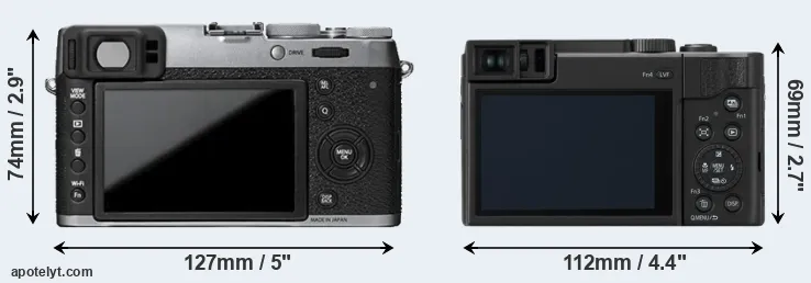 Comparison X100T or ZS80 rear