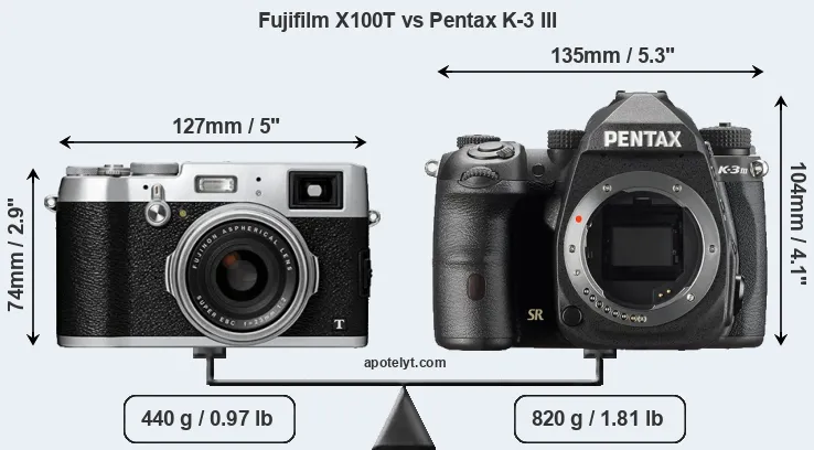 Size Fujifilm X100T vs Pentax K-3 III