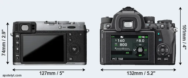 Comparison X100T or KP rear
