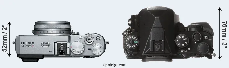 Compare X100T versus KP top