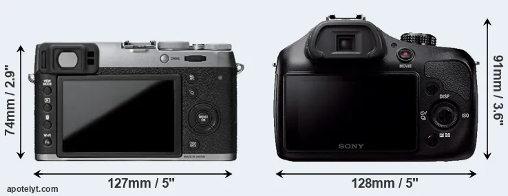 Comparison X100T or A3000 rear