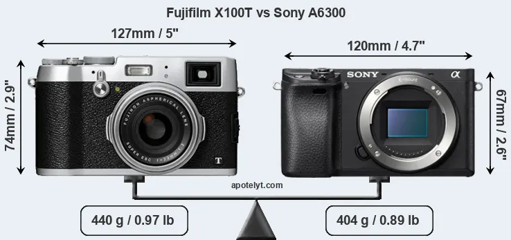 Size Fujifilm X100T vs Sony A6300