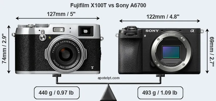Size Fujifilm X100T vs Sony A6700