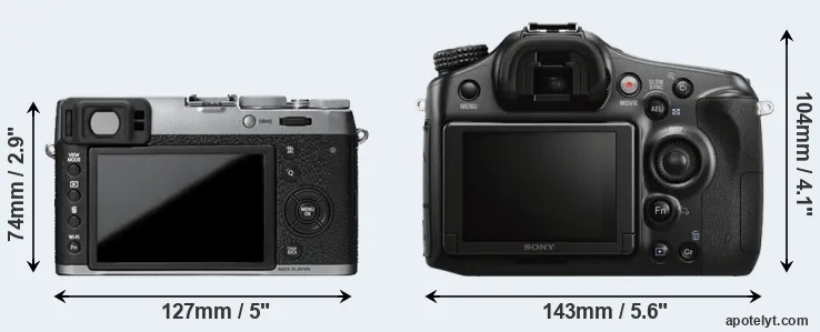 Comparison X100T or A68 rear