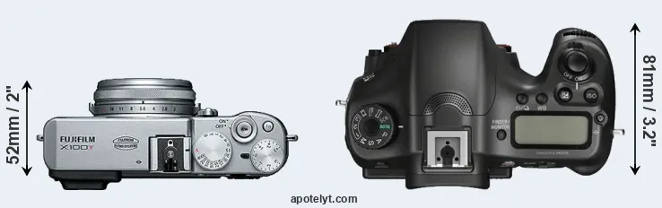 Compare X100T versus A68 top