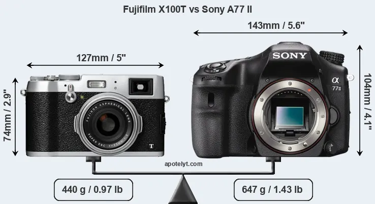 Size Fujifilm X100T vs Sony A77 II