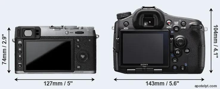 Comparison X100T or A77 II rear