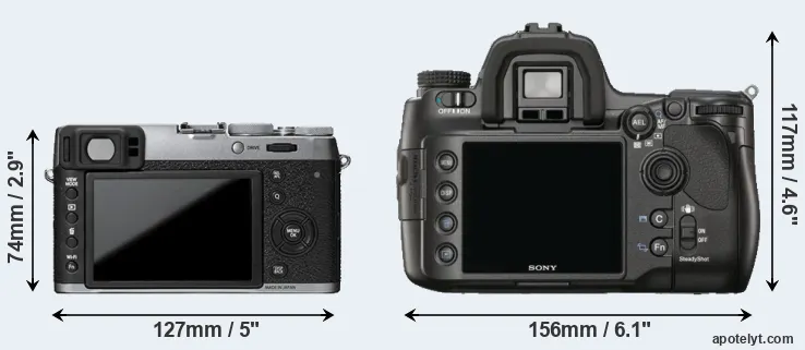 Comparison X100T or A900 rear