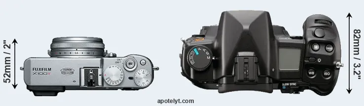 Compare X100T versus A900 top