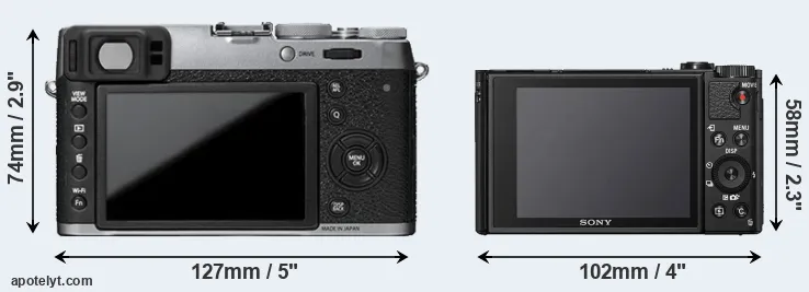 Comparison X100T or HX99 rear