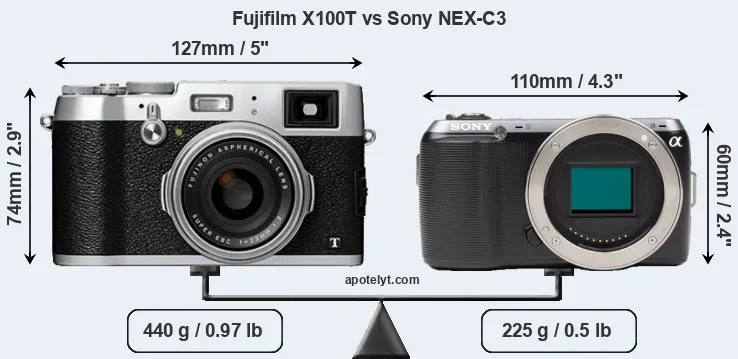 Size Fujifilm X100T vs Sony NEX-C3