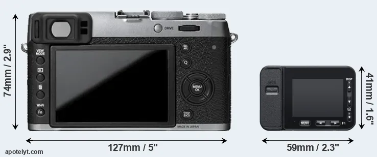 Comparison X100T or RX0 II rear