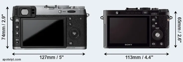 Comparison X100T or RX1 rear