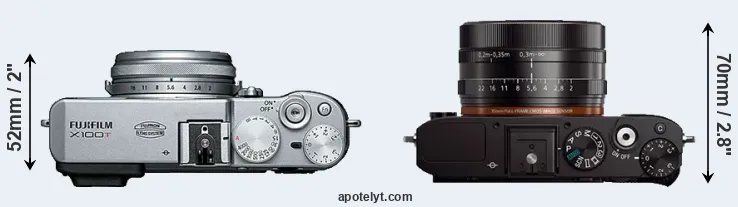 Compare X100T versus RX1 top