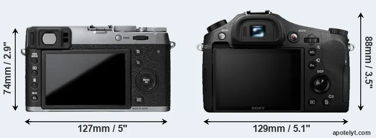 Comparison X100T or RX10 II rear