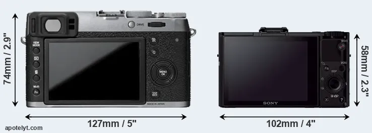 Comparison X100T or RX100 II rear