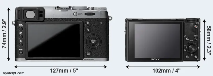 Comparison X100T or RX100 VII rear