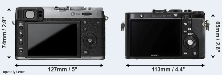 Comparison X100T or RX1R rear