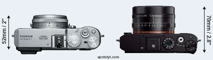 Compare X100T versus RX1R top