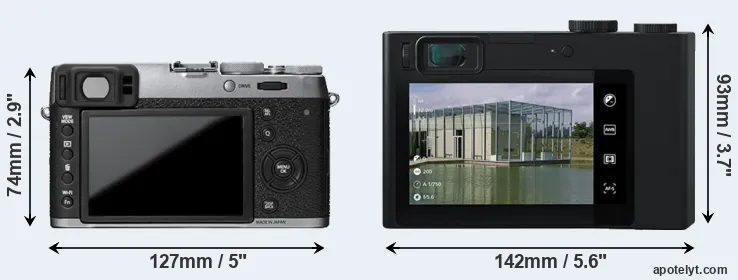 Comparison X100T or ZX1 rear