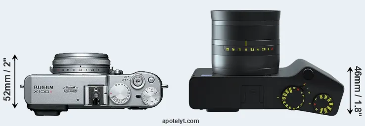 Compare X100T versus ZX1 top