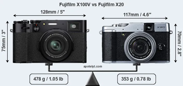 Size Fujifilm X100V vs Fujifilm X20