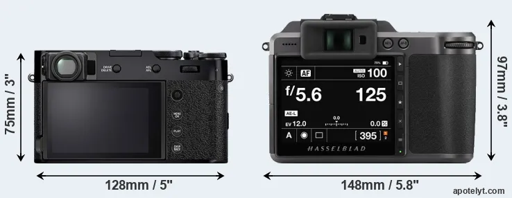 Comparison X100V or X1D II rear