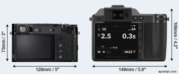 Comparison X100V or X2D 100C rear