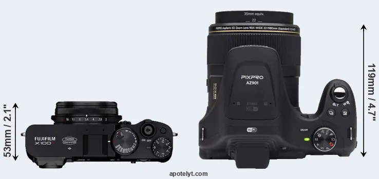Compare X100V versus AZ901 top