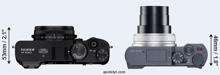 Compare X100V versus C-LUX top
