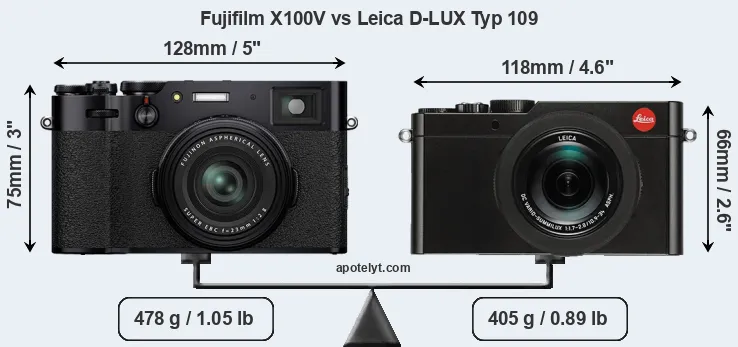 Size Fujifilm X100V vs Leica D-LUX Typ 109