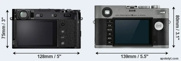 Comparison X100V or M-E Typ 240 rear