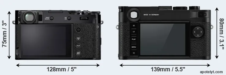 Comparison X100V or M10-P rear