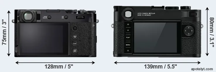 Comparison X100V or M10 rear