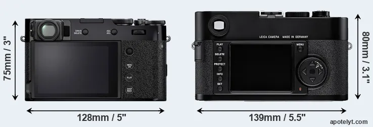 Comparison X100V or M8 rear