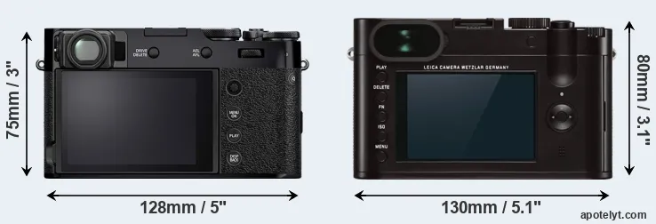 Comparison X100V or Q Typ 116 rear